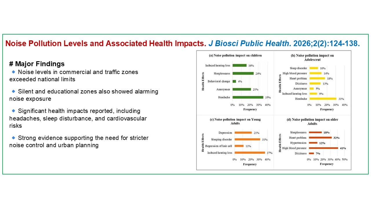 Antibiotic Resistance
