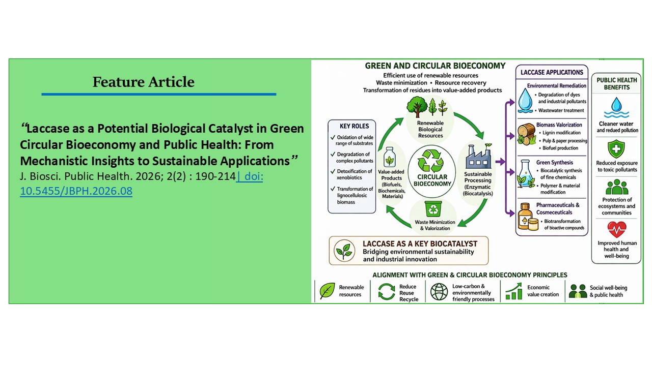 Antibiotic Resistance